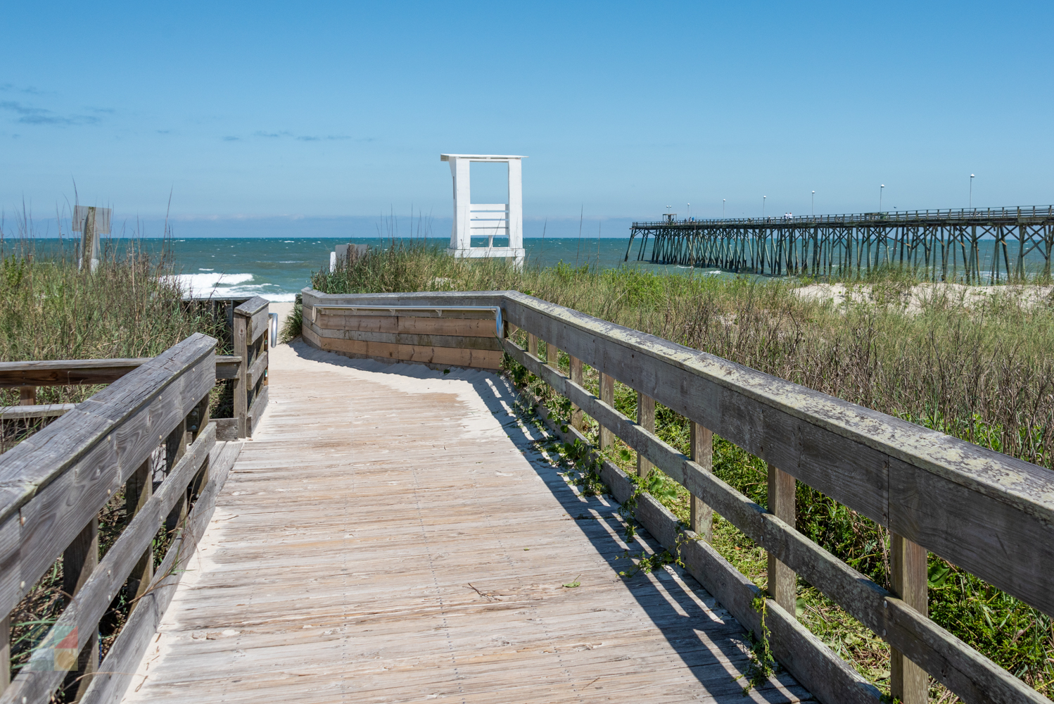 Kure Beach